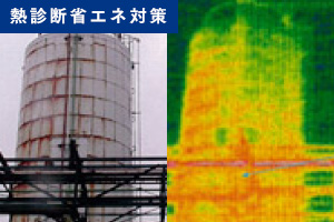 熱診断省エネ対策